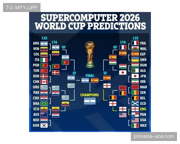 2026世界杯完整版32强对阵解析 2026世界杯完整版32强对阵解析