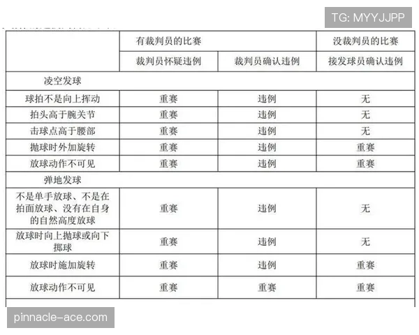 篮球中线规则全解析：避免过场与发球违例